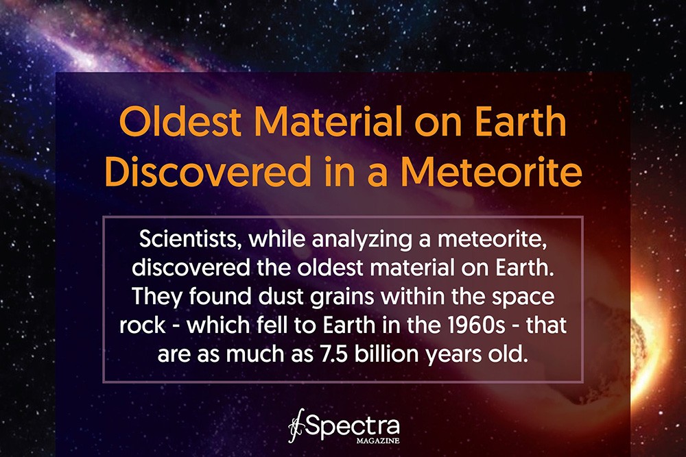 Oldest material on earth discovered in a meteroite