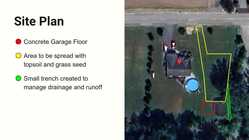 Concrete Garage Floor Site Plan