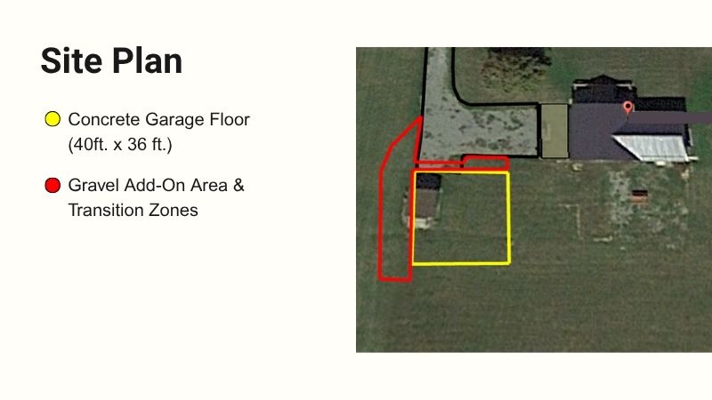 Site Plan showing the concrete garage floor and gravel areas