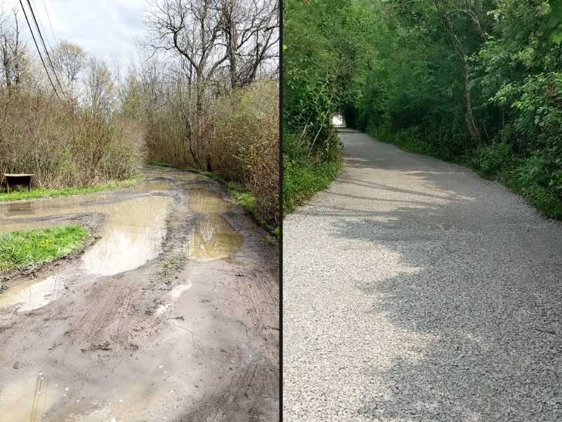 Gravel Driveway Repair in Hilton, New York