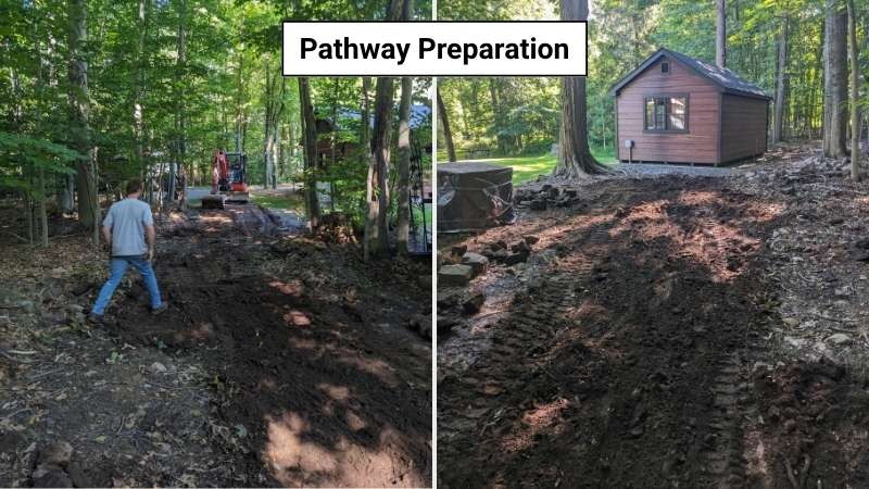 Preparing the pathway area